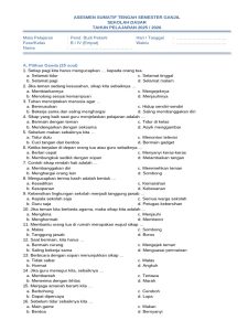 Soal Budi Pekerti Kelas 4 Semester 1 PDF