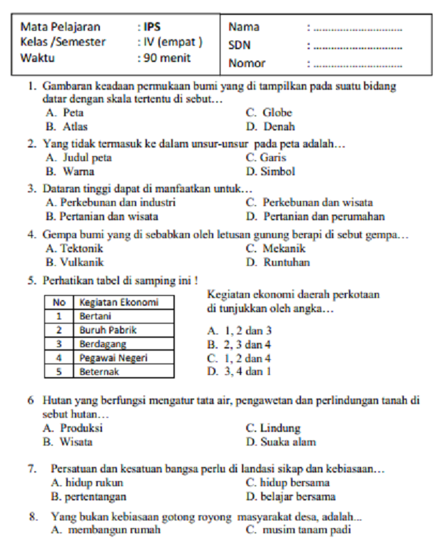 5 Soal IPS Kelas 9 Bab 4 yang Wajib Kamu Kuasai Sebelum Ujian