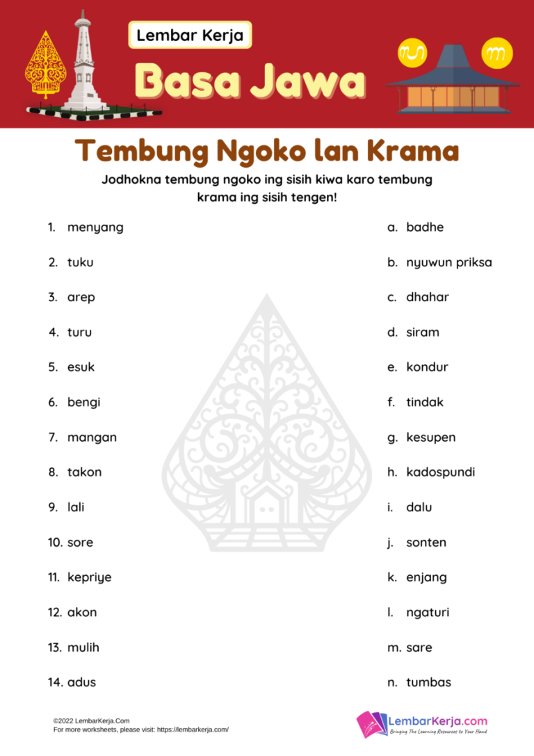 Ternyata Soal Basa Jawa Kelas 4 Semester 2 Berisi Huruf Jawa Ini, Wajib Tahu!
