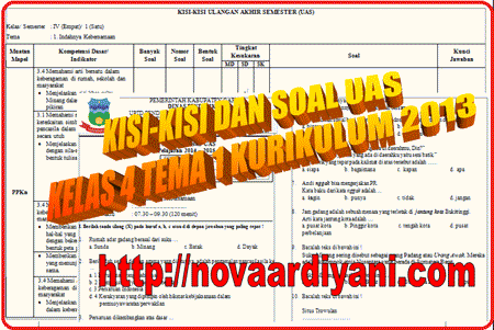 Rahasia Materi Soal UAS Kelas 4 Kurikulum 2013 Tema 1 yang Wajib Diketahui Sebelum Ujian