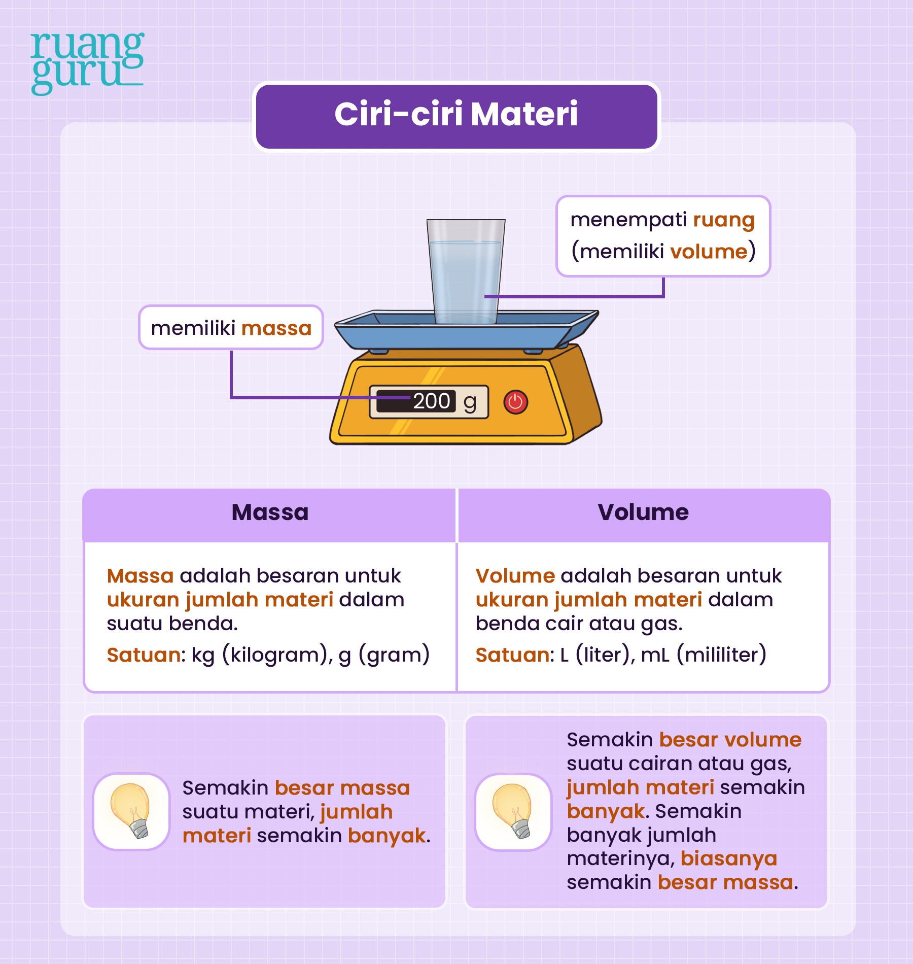 Materi Soal PAI Kelas 4 Tentang Surat Al Fil: 5 Fakta Mengejutkan yang Jarang Diketahui