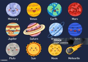 Planet Lucu Diatur Dalam Gaya Kartun Poster Tata Surya Untuk Anakanak ...