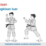 Rahasia Menjawab Soal Akhlak Kelas Xi Semester 2 Agar Lulus Ujian dengan Nilai Sempurna