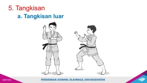Rahasia Menjawab Soal Akhlak Kelas Xi Semester 2 Agar Lulus Ujian dengan Nilai Sempurna