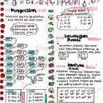 Rahasia Skor Tinggi Lewat Bocoran Soal Bahasa Arab Kelas 8 Semester 1 Kurikulum 2013